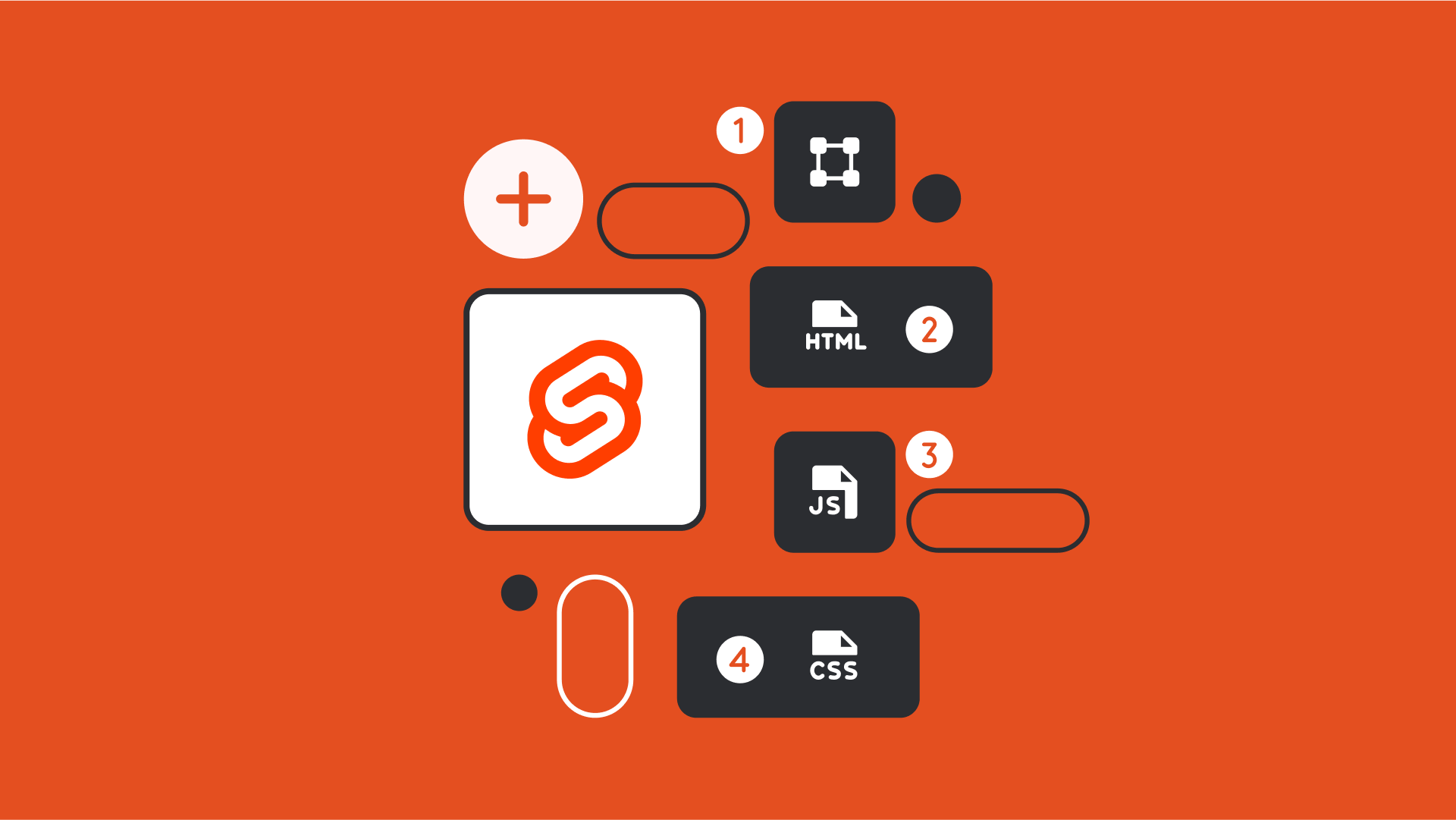 Learning Svelte